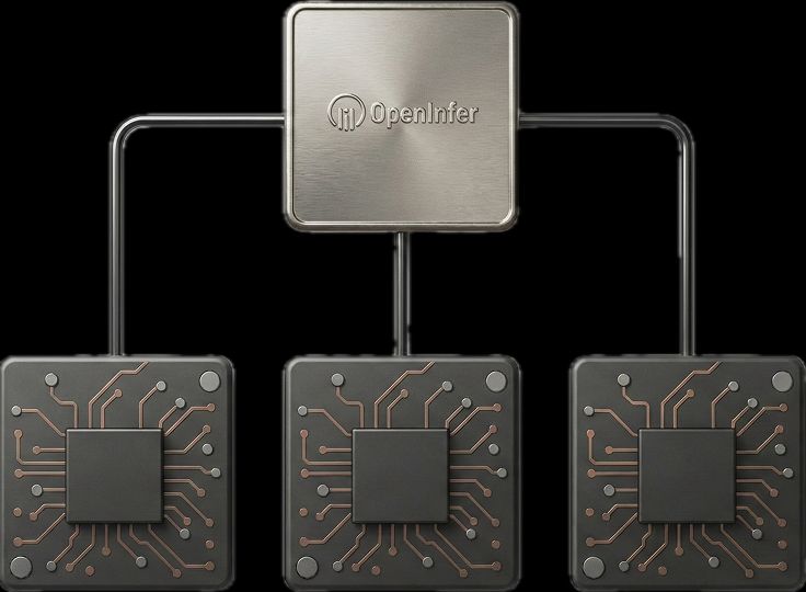 OpenInfer multi device inference