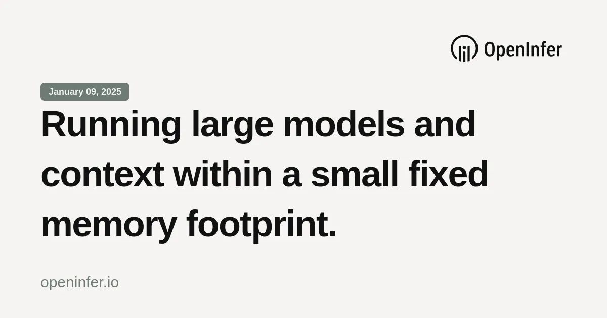 Running large models and context within a small fixed memory footprint.